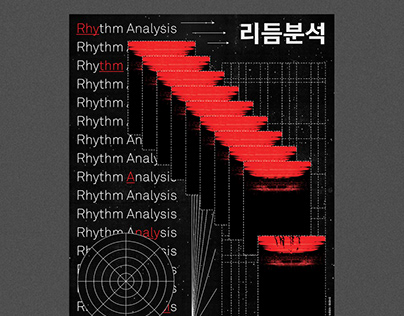Performance Rhythm Analysis