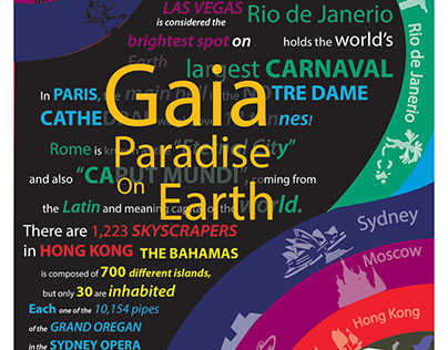Gaia Paradise on Earth Infographic