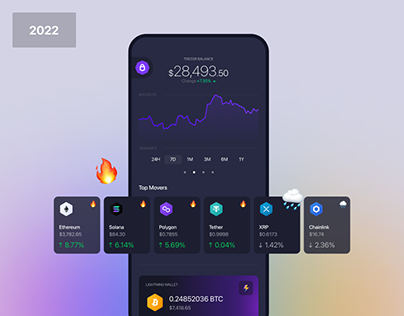 Exodus – Mobile app Dashboard