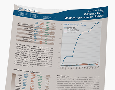 Hedge fund monthly performance summary