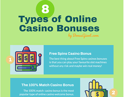 8 Types of Online Casino Bonuses