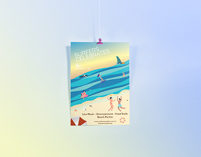 Posters - Surfers Celebrates