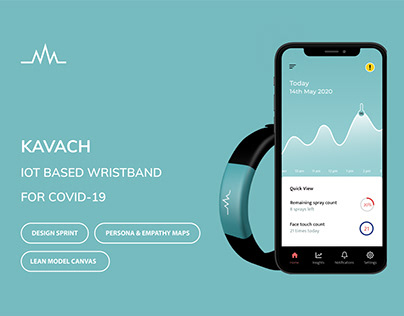 Kavach - An IoT Wrist Band for Covid