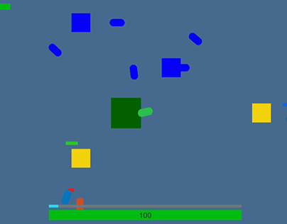 Untitled Top Down Shooter (Ongoing)