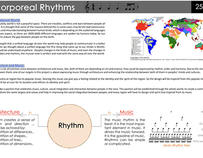 Incorporeal Rhythms - Array Spaces Competition- China
