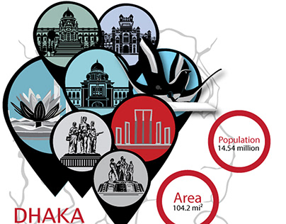 Infographic Design - "Dhaka City"