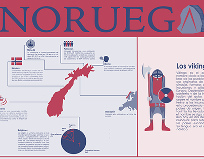 Infografia de noruega