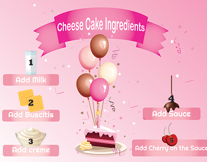 Cheese Cake infographic