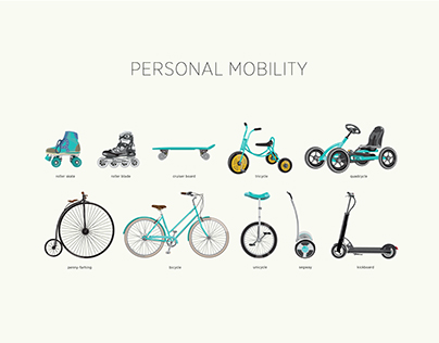 [PROJECT_PERSONAL MOBILITY]