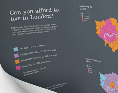 Can you afford to live in London? Infographic