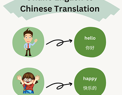 Online English to Chinese Translation