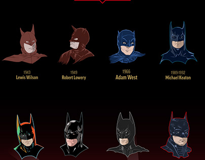 Bat fanatics infographic Warner LATAM