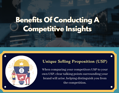 Competitive insights