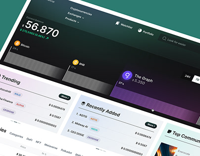Crypto dashboard - ui kit fintech product