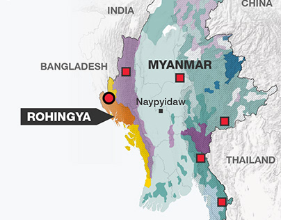 Myanmar: Major ethnic groups