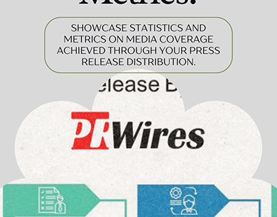 How is the information in PR Wires' client prospectus