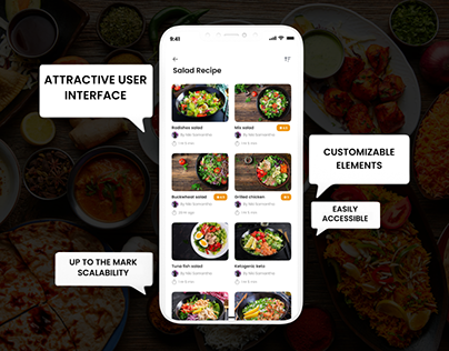 Food Recipe Book UI KIT | Mobile Application - Figma
