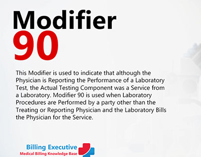 Guidelines to use Modifier 90