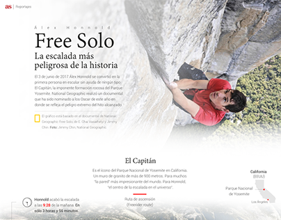 Free Solo. Alex Honnold. National Geographic.