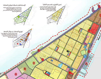 Re-planning the city of Ras El-bar