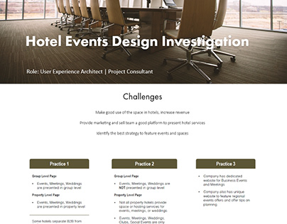 Hotel Events Design Investigation