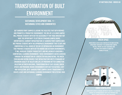 Transformation of built environment - DYB201