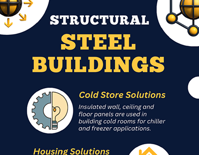 The Durability of Structural Steel Buildings