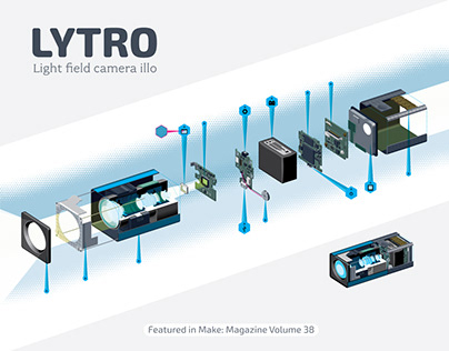 Lytro Light Field Camera Illustration, Make: Vol 38