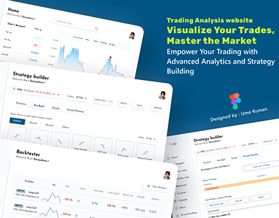 Trading Analysis website