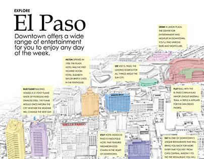 Official Visitors Guide Map of El Paso