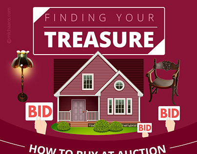Buying at Auction – A Beginner’s Guide