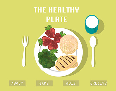 The Healthy Plate (Interactive CD)