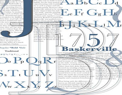 Baskerville Font Poster