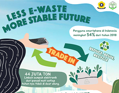 Less E-Waste for More Stable Future