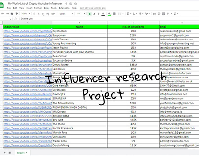 Influencer research Project
