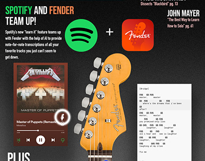 Spotify + Fender
