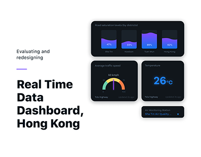 Data Dashboard, Hong Kong