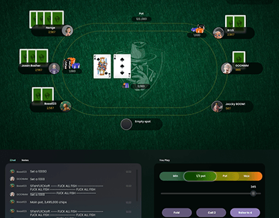 Poker Portal, Game Design