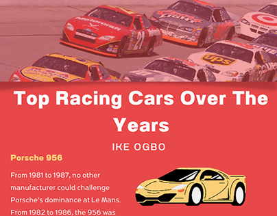 Top Racing Cars Over The Years