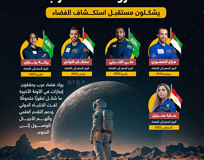 خمس رواد فضاء عرب يشكلون مستقبل استكشاف الفضاء