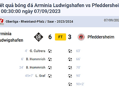 Trận đấu Arminia Ludwigshafen vs Pfeddersheim 07-09