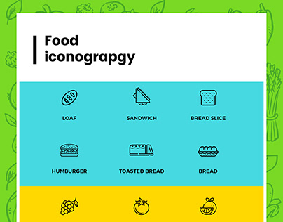 Food - inograpgy
