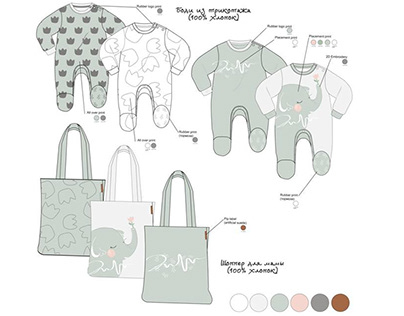 Collection SS21 for Happy Baby