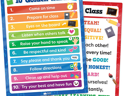 Product Design - Classroom Rules Poster Set