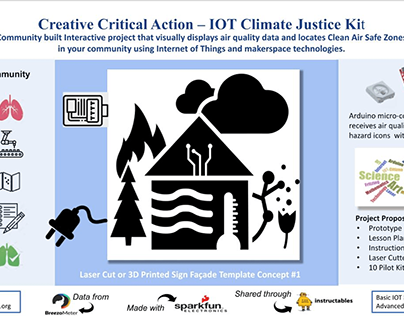 IOT Climate Justice Kit