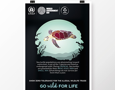 Illegal Wildlife Trade Posters