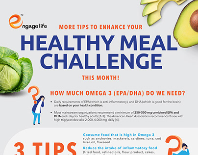 Healthy Meal Challenge Infographic
