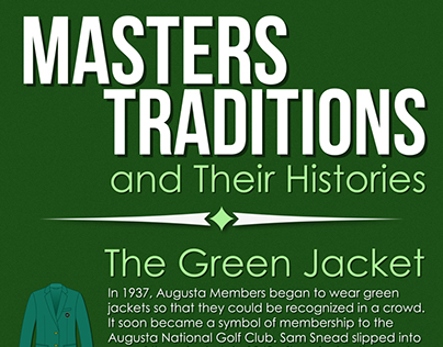 Masters Traditions And Their Histories