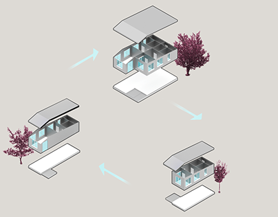 MITO- Modular House