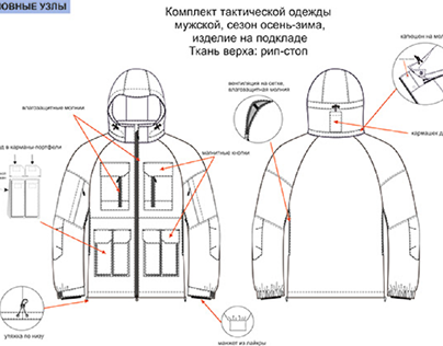 Технический эскиз тактической одежды/ Military clothes